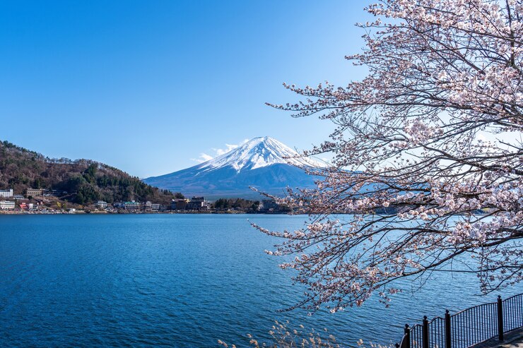 Lake Kawaguchi